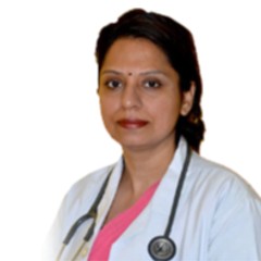 Dr Monika Bhargava
