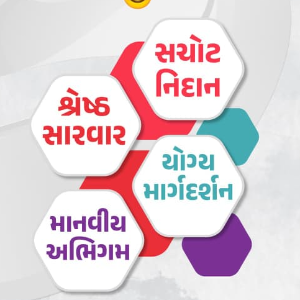 Dr. Ajamal P Chauhan - Ayurveda in 