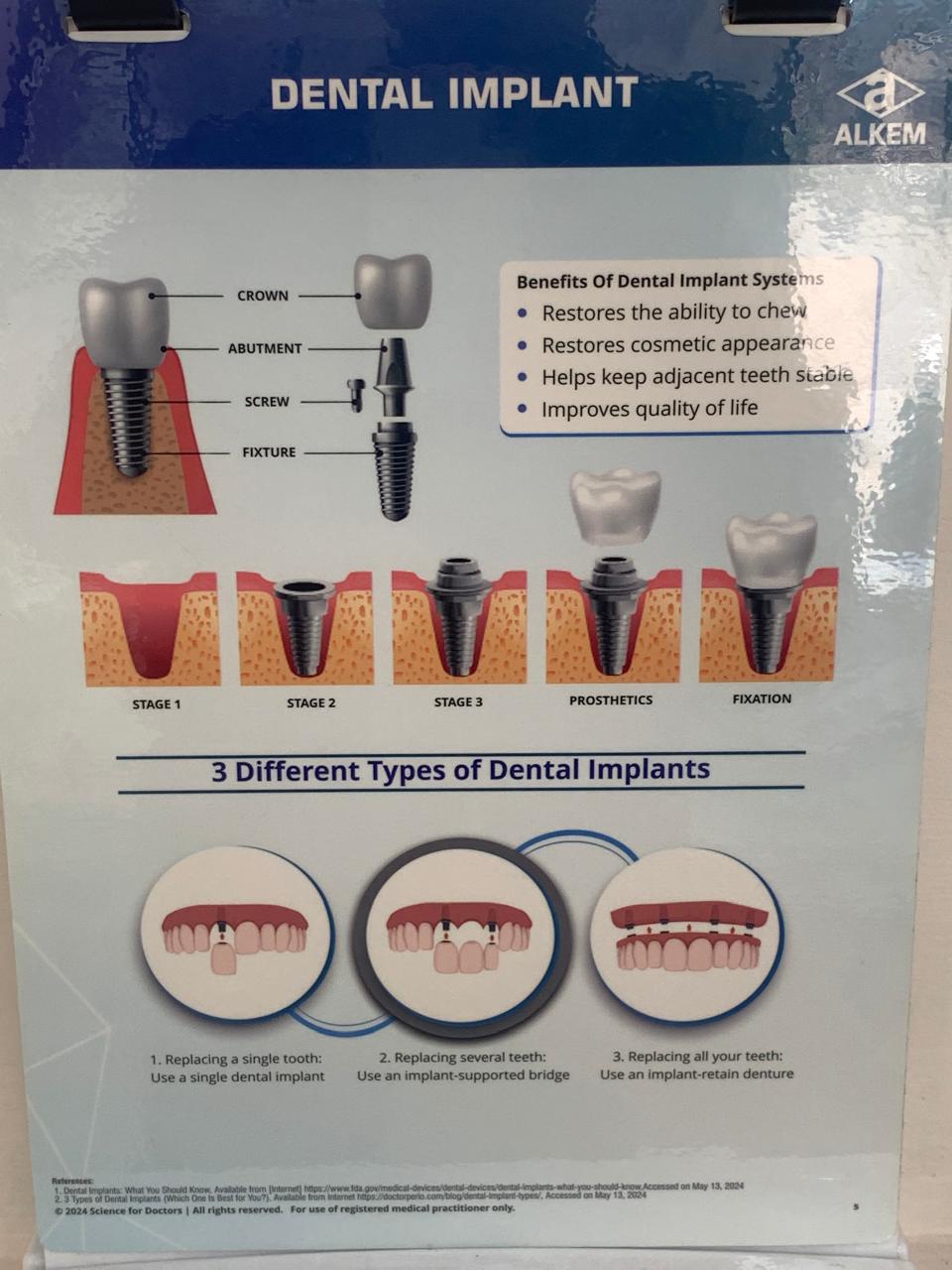 Medicare Dental Clinic - 1763