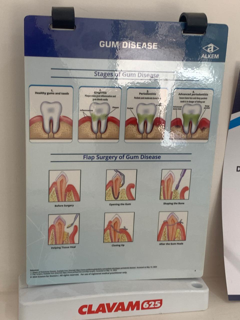 Medicare Dental Clinic - 1759