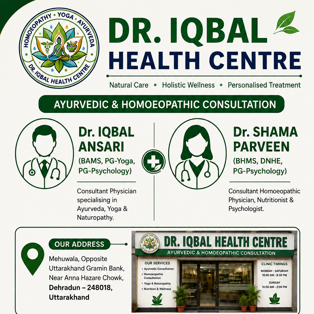 Dr Shama Parveen